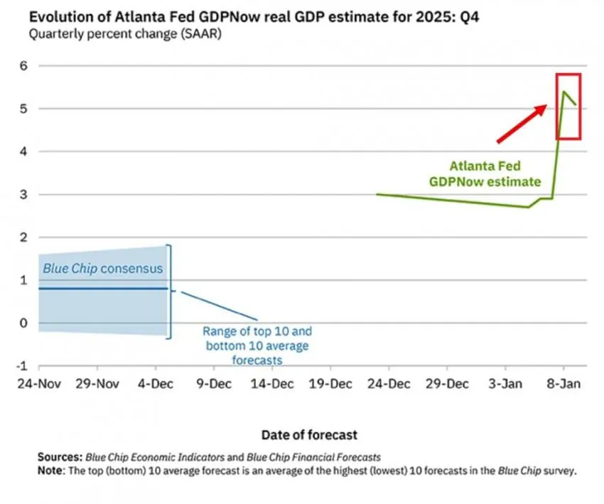 모건스탠리 금리인하 전망 5개월 대폭 연기? 47 image 194