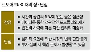 투자전략: 벼룩, 코끼리 예시 2개 4 image 283