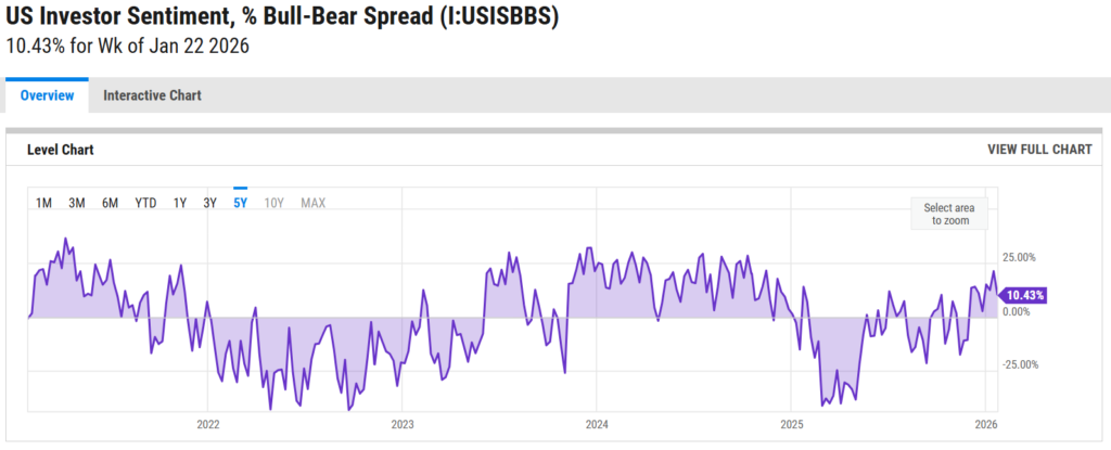 불앤베어가 뭐지?(Bull&Bear의 유래) 5 image 452