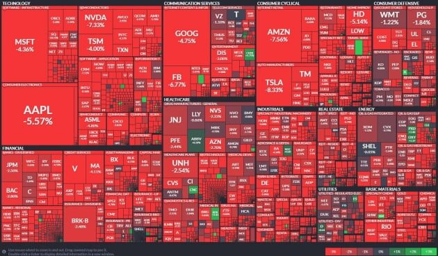 적립식매수(DCA)로도 연 10%를 번다? 52 image 69 2