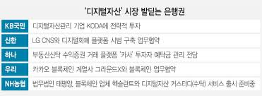 국내 5대 은행의 원화코인 선점경쟁 22 image 91