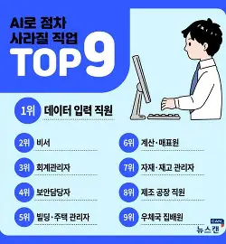 아마존: AI때문에 당신 해고야(feat. 3만명) 2 image 21