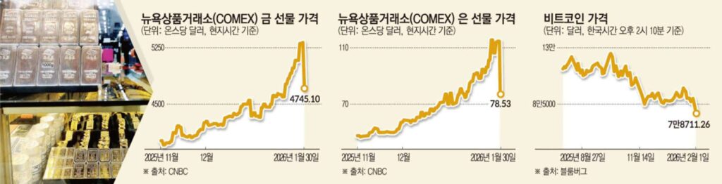 케빈워시가 불러온 바람:17대 연준의장 3 image 86