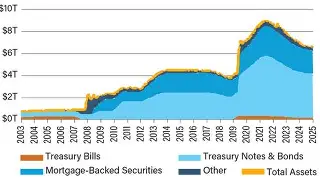 케빈워시가 불러온 바람:17대 연준의장 2 image 86